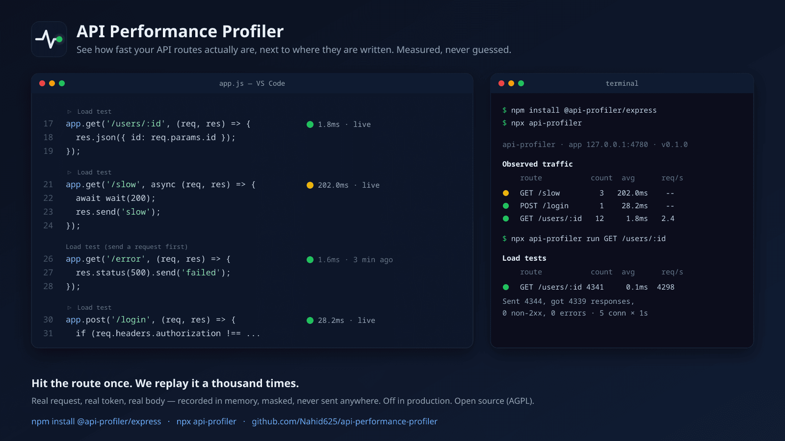 API Performance Profiler preview